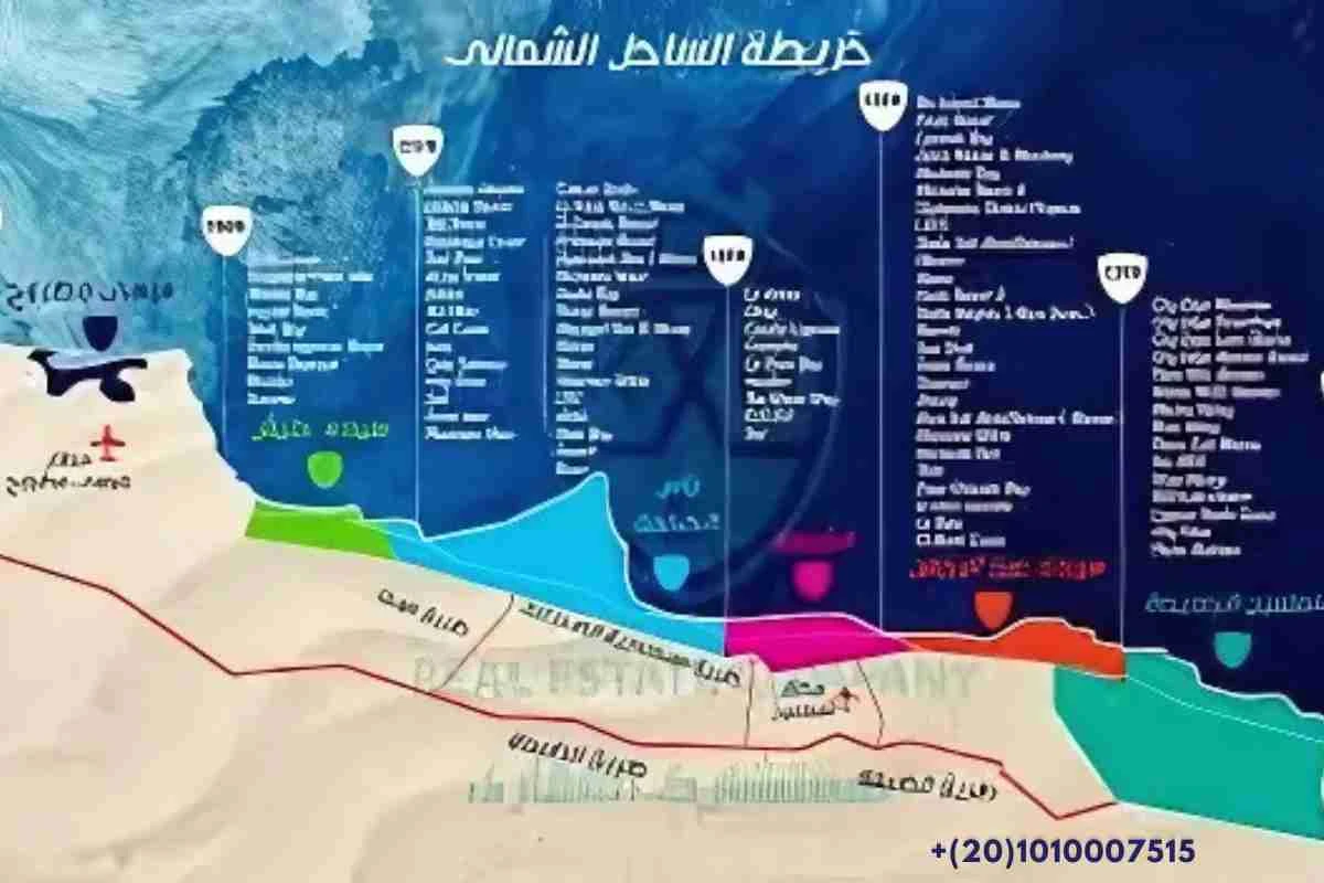 Map of North Coast